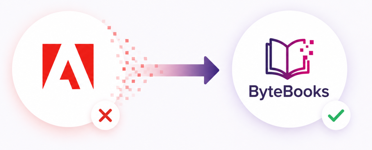 Adobe ID to ByteBooks ID