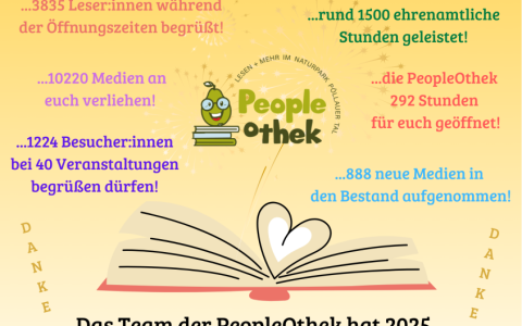 Das war 2025 los in der PeopleOthek